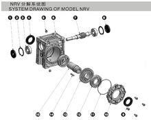 RV減速機結構圖