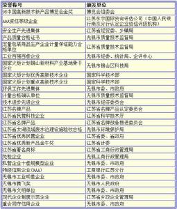 無錫興達泡塑新材料有限公司