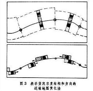 交通運輸地圖