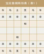 六博棋[古代棋戲]