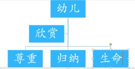 通過多種途徑對幼兒進行安全自護教育