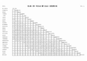 廈門公交快1路梯形票價表