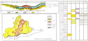 含油氣系統