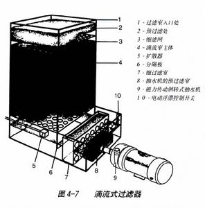 污水擴散器