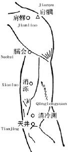 消濼穴