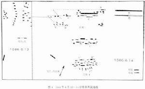 洛斯托夫特海戰