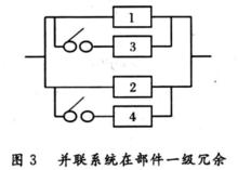 並聯冗餘系統