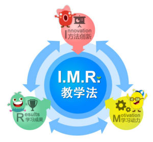 開心豆IMR™教學方法開心豆IMR™教學方法開心豆IMR™教學方法開心豆IMR教學方法