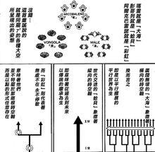 7的3次方意義