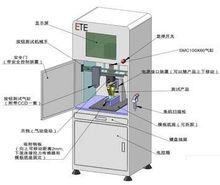 功能系統測試