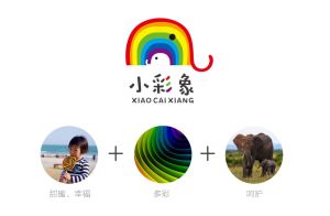 中華慈善總會小彩象夢想基金LOGO釋義