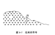 整列式岩石花紋符號