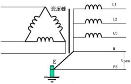 零地電壓