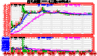 撤單——相關圖片