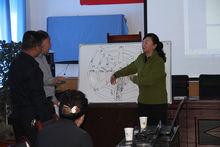 趙譽人老師為新疆八卦城建立理論體系