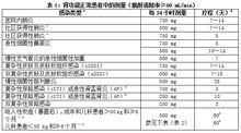 甲磺酸左氧氟沙星注射液