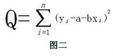 回歸直線方程