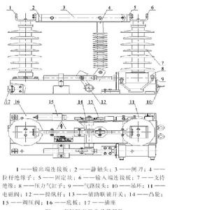 THG5高壓隔離開關