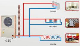 地熱製冷