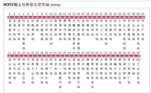 深圳公交M357路