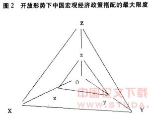 （圖）出口鼓勵政策