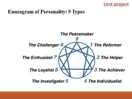 enneagram