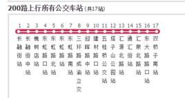 成都公交200路