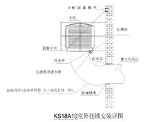 環保空調