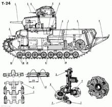 T-24坦克