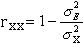 經濟效益統計