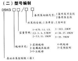 電動控制櫃