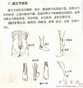 跌仆脅痛