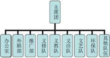 龍川大學生成長促進會