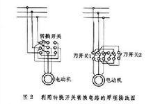 示意圖