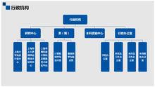 上海大學計算機工程與科學學院