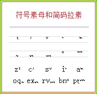 圖2 十個符號素母和簡碼拉素