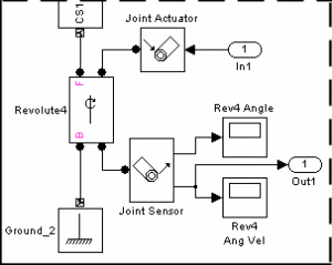 SimMechanics