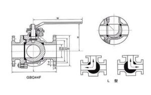 硬密封三通球閥結構圖 硬密封三通球閥結構圖