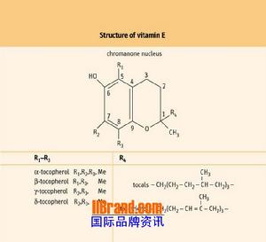 維生素E缺乏神經病