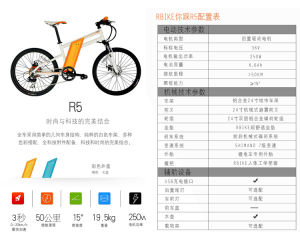 RBIKE你踩R5擁有時尚外形，結合鋰電技術，是白領出行的絕佳裝備。