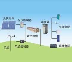 風光互補供電系統