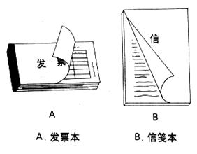 活頁裱頭裝