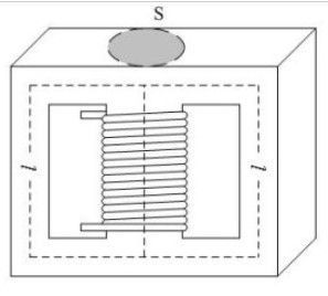 電感線圈原理