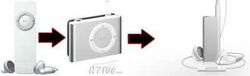 ipod