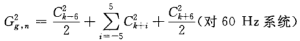 60Hz系統n階諧波群有效值