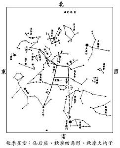 秋季星空