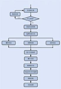 中國(太原)煤炭交易中心