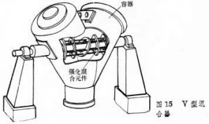 混合機械