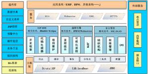 杭州易銳普軟體科技有限公司