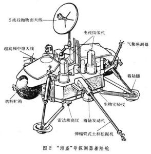 “海盜”號探測器